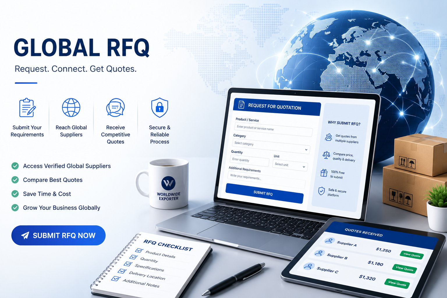 Global Buyer Requirements